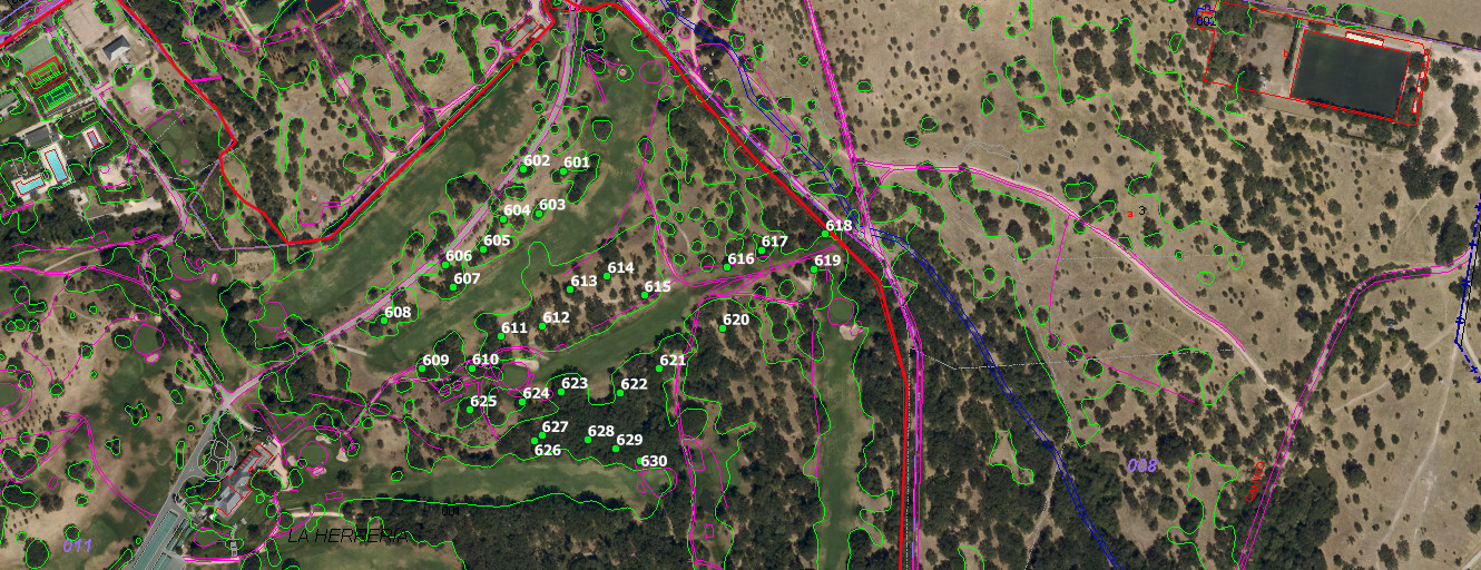 Análisis del territorio